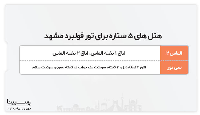 هتل های 5 ستاره تور فولبرد مشهد هتل های 5 ستاره تور فولبرد مشهد